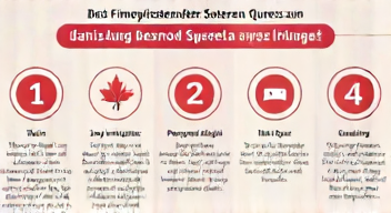 Die 5 meistgestellten Fragen (FAQ) zur Gürtelrose-Impfung