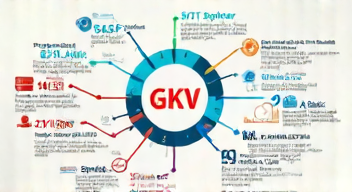 Perspektiven zu GKV-Reformen sind vielfältig