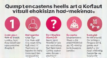 Die 5 meistgestellten Fragen (FAQ) zu HPV-Impfung